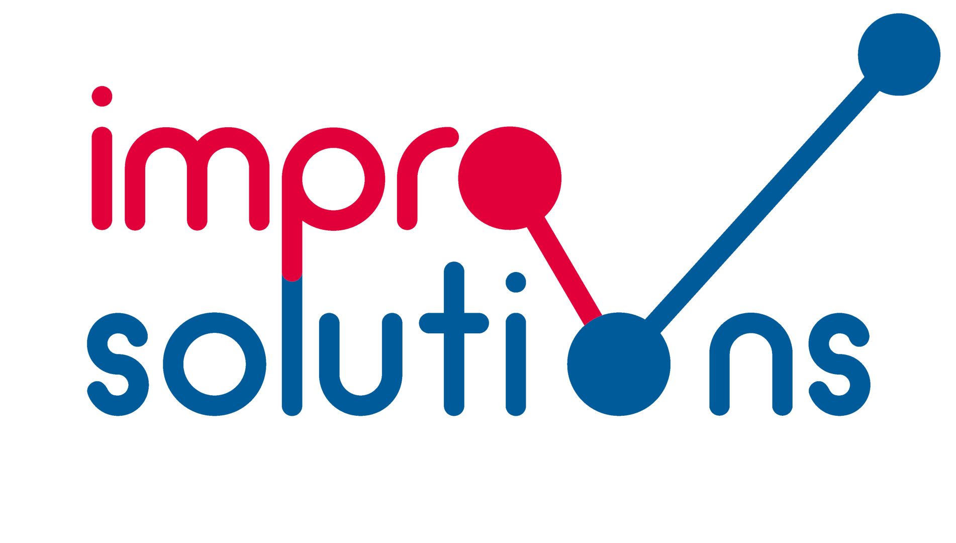 Boutique Impro Solutions